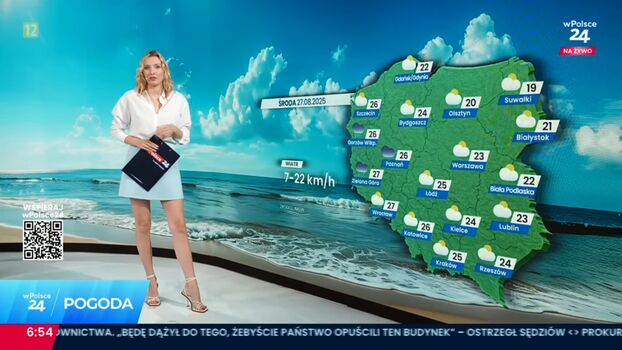 Weather Ladies